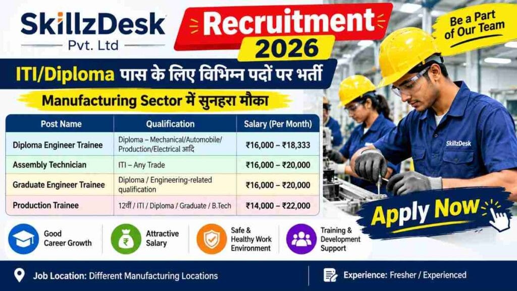 SkillzDesk Pvt. Ltd