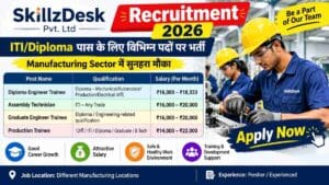 SkillzDesk Pvt. Ltd
